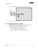 Preview for 65 page of Vansco VMM3120 User Manual