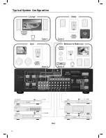 Предварительный просмотр 10 страницы Vantage Controls Axium 450 Series Instruction Manual