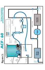 Preview for 9 page of Vantage Hearth ACF-60 Installation And Operation Manual