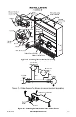 Preview for 15 page of Vantage Hearth COMPACT CLASSIC HEARTH Installation Manual