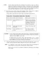 Предварительный просмотр 10 страницы Vante 23891000-01 Instruction Manual
