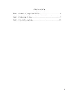 Предварительный просмотр 11 страницы Vante 4600 Instruction Manual