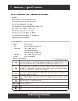 Preview for 5 page of Vantec Multifunction Internal Card Reader UGT-CR955-BK User Manual