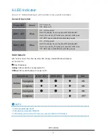 Preview for 11 page of Vantec NexStar MX User Manual