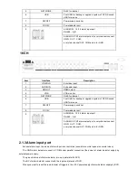 Preview for 7 page of Vantech VP-1654CV User Manual