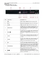 Preview for 9 page of Vantech VT-4100 Series User Manual