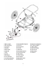 Предварительный просмотр 10 страницы Vantly BT-1228SDU-S Manual