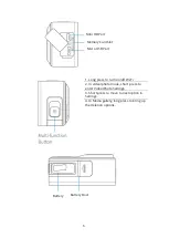 Предварительный просмотр 6 страницы VanTop Moment 5M User Manual