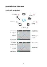 Preview for 64 page of VanTop Moment 5M User Manual