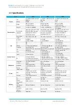 Preview for 14 page of Vantron C335 S User Manual