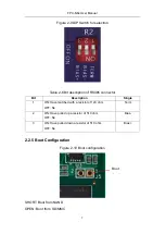 Preview for 13 page of Vantron FPC-N64 User Manual