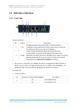 Preview for 13 page of Vantron G202 User Manual