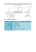 Предварительный просмотр 20 страницы Vantron M10 LITE Hardware User Manual