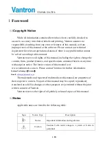 Preview for 4 page of Vantron VT-HMI-156-TEL User Manual