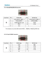 Предварительный просмотр 20 страницы Vantron VT-M2M-APL PLUS User Manual