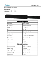 Preview for 21 page of Vantron VT-M2M-APL PLUS User Manual