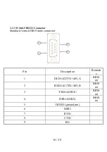 Preview for 16 page of Vantron VT-M2M-BTA-DE-A User Manual