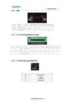 Preview for 13 page of Vantron VT-M2M-G335 User Manual