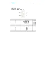 Предварительный просмотр 23 страницы Vantron VT-M2M-TC VM User Manual