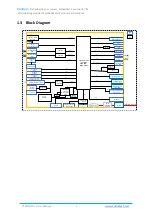 Preview for 11 page of Vantron VT-MITX-TGL User Manual