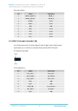 Preview for 24 page of Vantron VT-MITX-TGL User Manual