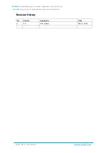 Preview for 2 page of Vantron VT-SBC-3399 User Manual