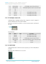 Preview for 19 page of Vantron VT-SBC-3399 User Manual