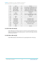 Preview for 27 page of Vantron VT-SBC-3399 User Manual