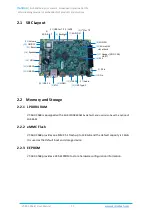 Preview for 15 page of Vantron VT-SBC-3568 User Manual