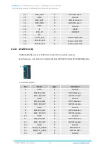 Preview for 20 page of Vantron VT-SBC-3568 User Manual