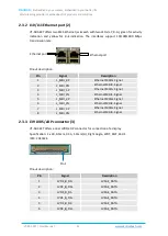 Preview for 17 page of Vantron VT-SBC-EKT User Manual