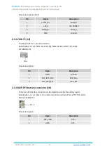 Preview for 27 page of Vantron VT-SBC-EKT User Manual