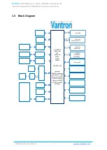 Предварительный просмотр 11 страницы Vantron VT-SBC35-APL User Manual