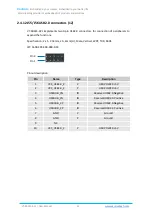 Предварительный просмотр 26 страницы Vantron VT-SBC35-APL User Manual