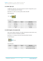 Предварительный просмотр 28 страницы Vantron VT-SBC35-APL User Manual