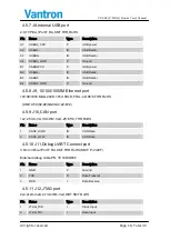 Preview for 18 page of Vantron VT-SBCQ7-MX6Q User Manual