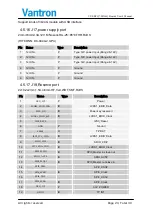 Предварительный просмотр 20 страницы Vantron VT-SBCQ7-MX6Q User Manual