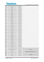 Preview for 26 page of Vantron VT-SBCQ7-MX6Q User Manual