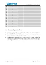 Предварительный просмотр 28 страницы Vantron VT-SBCQ7-MX6Q User Manual