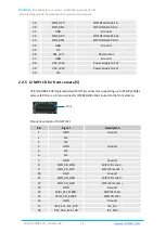 Предварительный просмотр 18 страницы Vantron VT-SOM-I500P-EVB User Manual