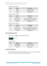 Preview for 22 page of Vantron VT-SOM-I500P-EVB User Manual