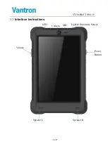 Предварительный просмотр 11 страницы Vantron VT-TABLET-5081-N User Manual