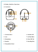 Предварительный просмотр 6 страницы Vantrue AngelGuard A1 User Manual