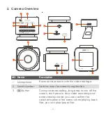 Предварительный просмотр 6 страницы Vantrue Element 1 Lite User Manual