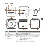 Preview for 211 page of Vantrue Element 1 User Manual