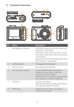 Предварительный просмотр 5 страницы Vantrue N1 PRO User Manual