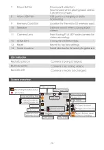 Preview for 6 page of Vantrue N1 PRO User Manual