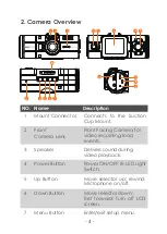 Preview for 5 page of Vantrue OnDash N2 Pro User Manual