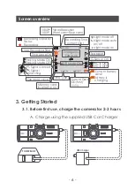 Preview for 7 page of Vantrue OnDash N2 Pro User Manual