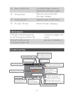 Preview for 7 page of Vantrue OnDash N2S User Manual